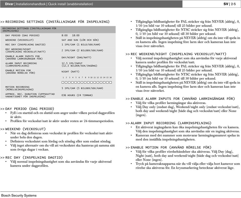 MOTION FOR (ANVÄND RÖRELSE FÖR) MOTION RECORDING (RÖRELSEINSPELNING) APPROX. REC. DURATION (UPPSKATTAD VARAKTIGHET FÖR INSPELNING) SAT AND SUN (LÖR OCH SÖN) 1 IPS/CAM (1 BILD/SEK/KAM) 2 IPS/CAM (2 BILDER/SEK/KAM) DAY/NIGHT (DAG/NATT) 12.