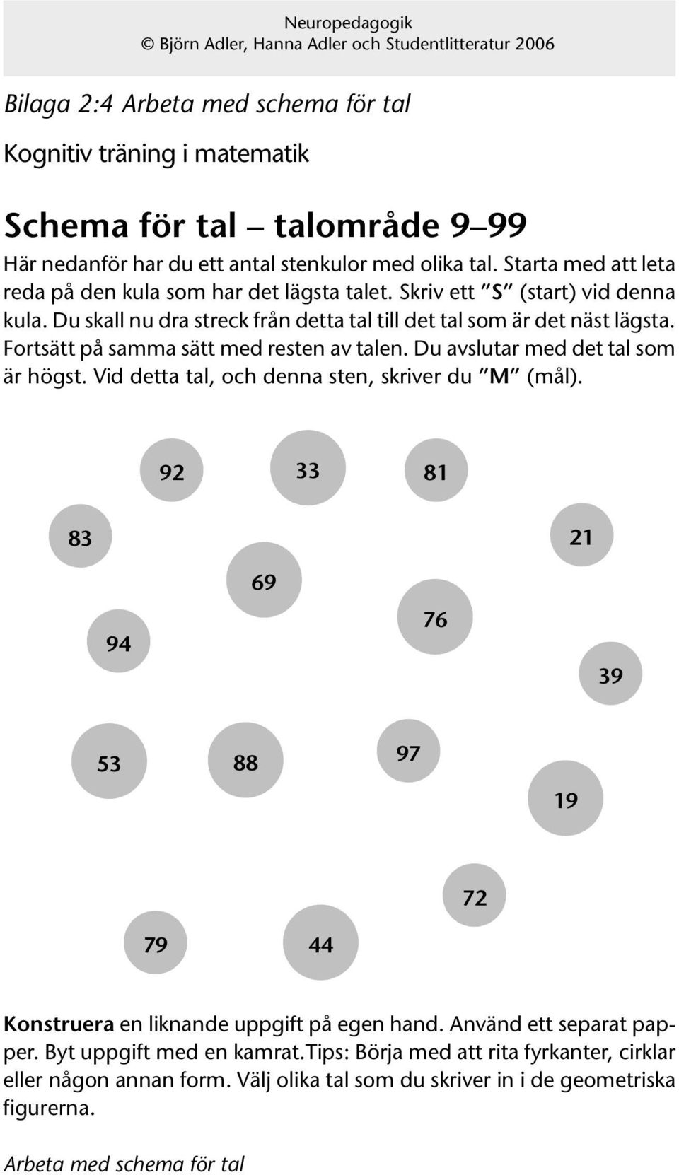 Fortsätt på samma sätt med resten av talen. Du avslutar med det tal som är högst. Vid detta tal, och denna sten, skriver du M (mål).