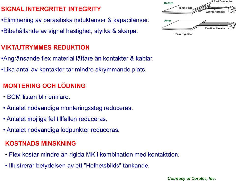 MONTERING OCH LÖDNING BOM listan blir enklare. Antalet nödvändiga monteringssteg reduceras. Antalet möjliga fel tillfällen reduceras.