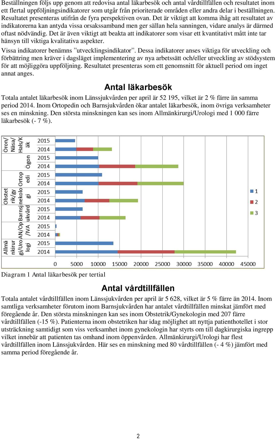 Det är viktigt att komma ihåg att resultatet av indikatorerna kan antyda vissa orsakssamband men ger sällan hela sanningen, vidare analys är därmed oftast nödvändig.