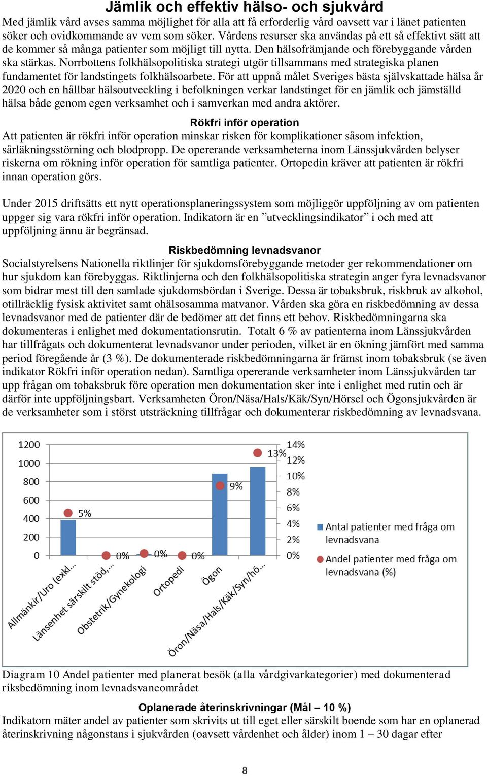 Norrbottens folkhälsopolitiska strategi utgör tillsammans med strategiska planen fundamentet för landstingets folkhälsoarbete.