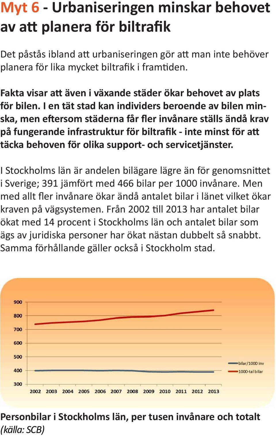 I en tät stad kan individers beroende av bilen minska, men eftersom städerna får fler invånare ställs ändå krav på fungerande infrastruktur för biltrafik - inte minst för att täcka behoven för olika