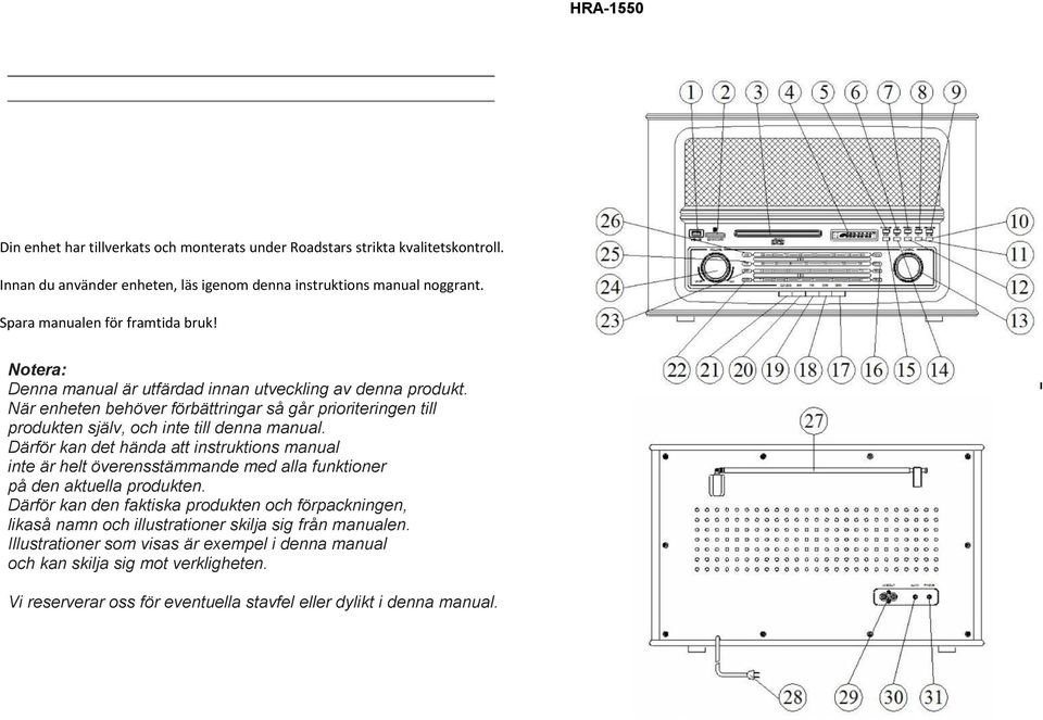 När enheten behöver förbättringar så går prioriteringen till produkten själv, och inte till denna manual.