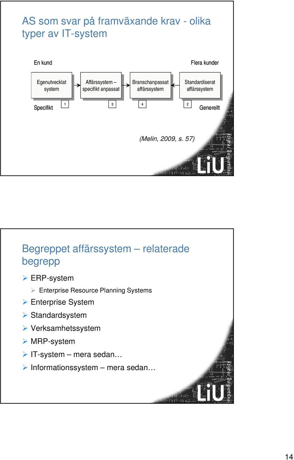 affärssystem affärssystem Specifikt 1 3 4 2 Generellt (Melin, 2009, s.