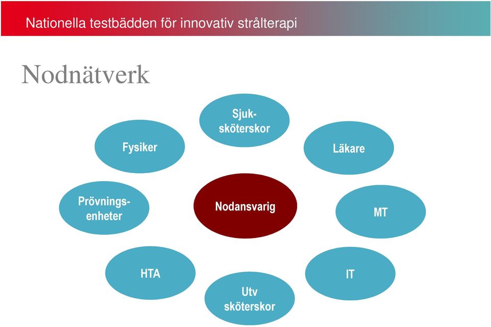 Prövningsenheter