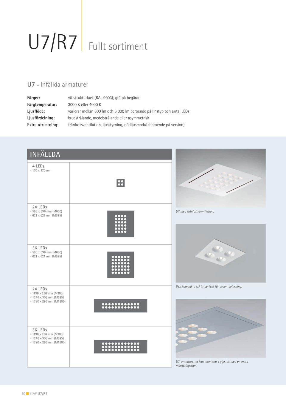 24 LEDs 596 x 596 mm (M600) 621 x 621 mm (M625) U7 med frånluftsventilation.