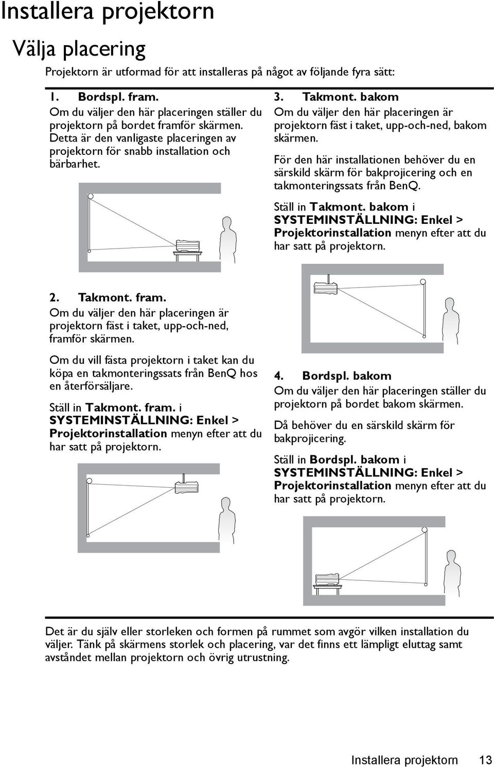 bakom Om du väljer den här placeringen är projektorn fäst i taket, upp-och-ned, bakom skärmen.