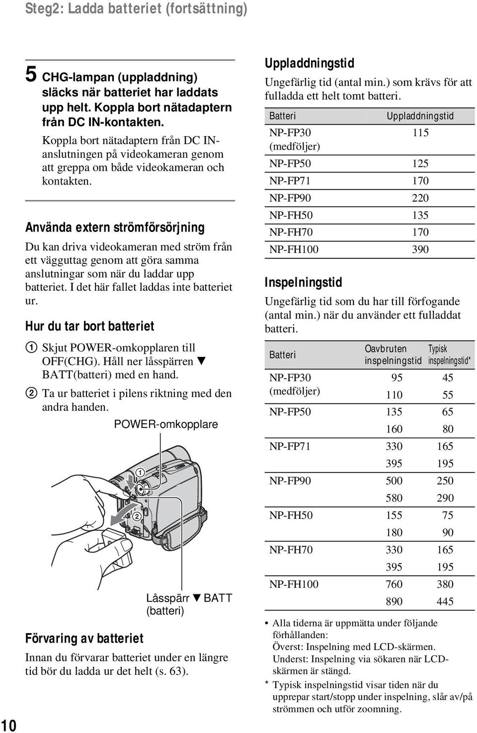 Använda extern strömförsörjning Du kan driva videokameran med ström från ett vägguttag genom att göra samma anslutningar som när du laddar upp batteriet. I det här fallet laddas inte batteriet ur.