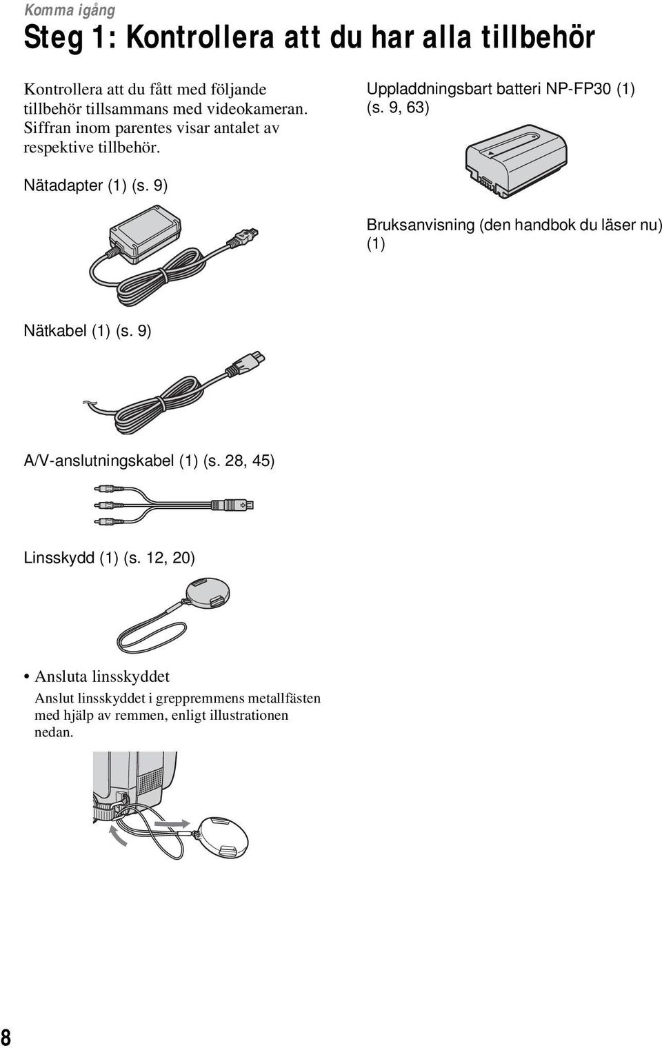 9, 63) Nätadapter (1) (s. 9) Bruksanvisning (den handbok du läser nu) (1) Nätkabel (1) (s. 9) A/V-anslutningskabel (1) (s.