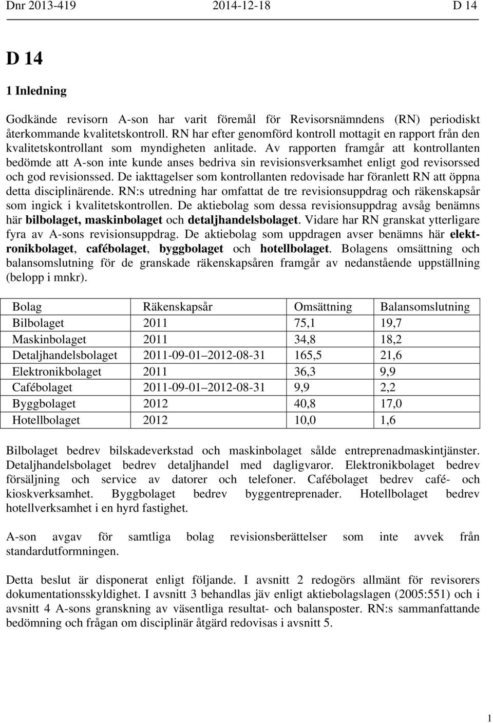 Av rapporten framgår att kontrollanten bedömde att A-son inte kunde anses bedriva sin revisionsverksamhet enligt god revisorssed och god revisionssed.