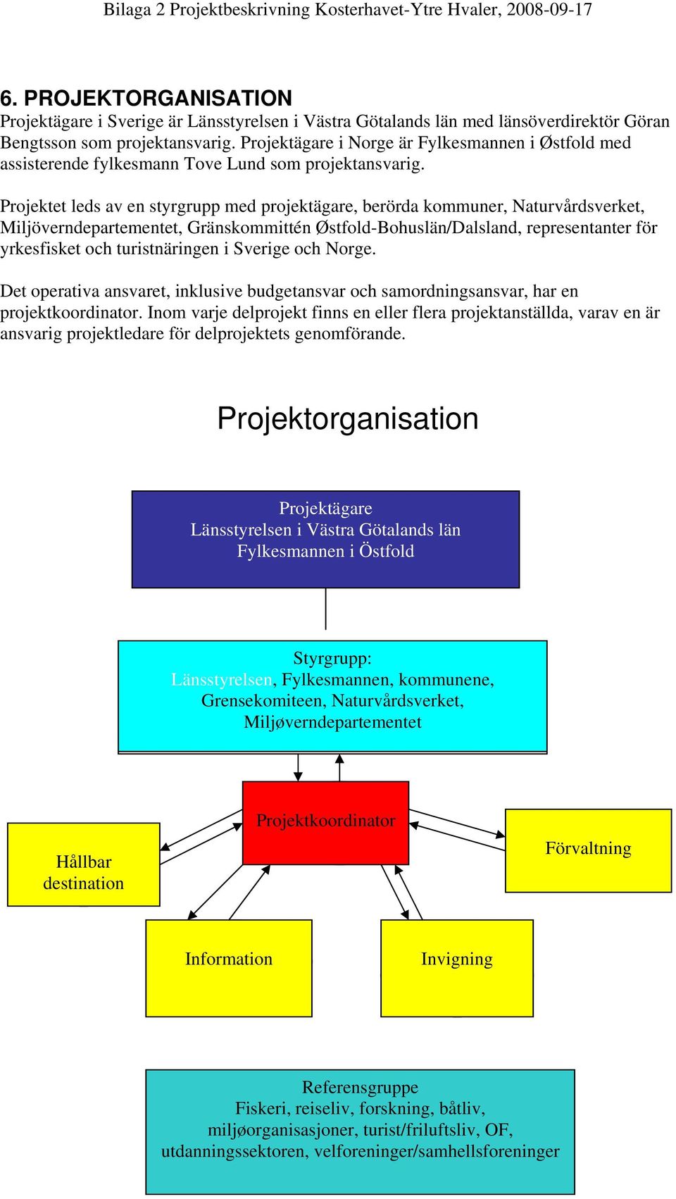 Projektet leds av en styrgrupp med projektägare, berörda kommuner, Naturvårdsverket, Miljöverndepartementet, Gränskommittén Østfold-Bohuslän/Dalsland, representanter för yrkesfisket och