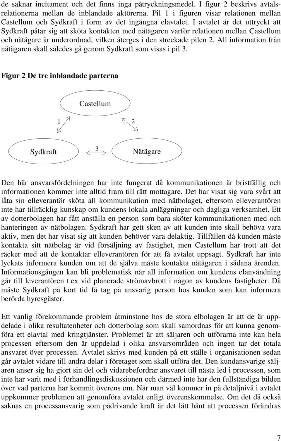 I avtalet är det uttryckt att Sydkraft påtar sig att sköta kontakten med nätägaren varför relationen mellan Castellum och nätägare är underordnad, vilken återges i den streckade pilen 2.