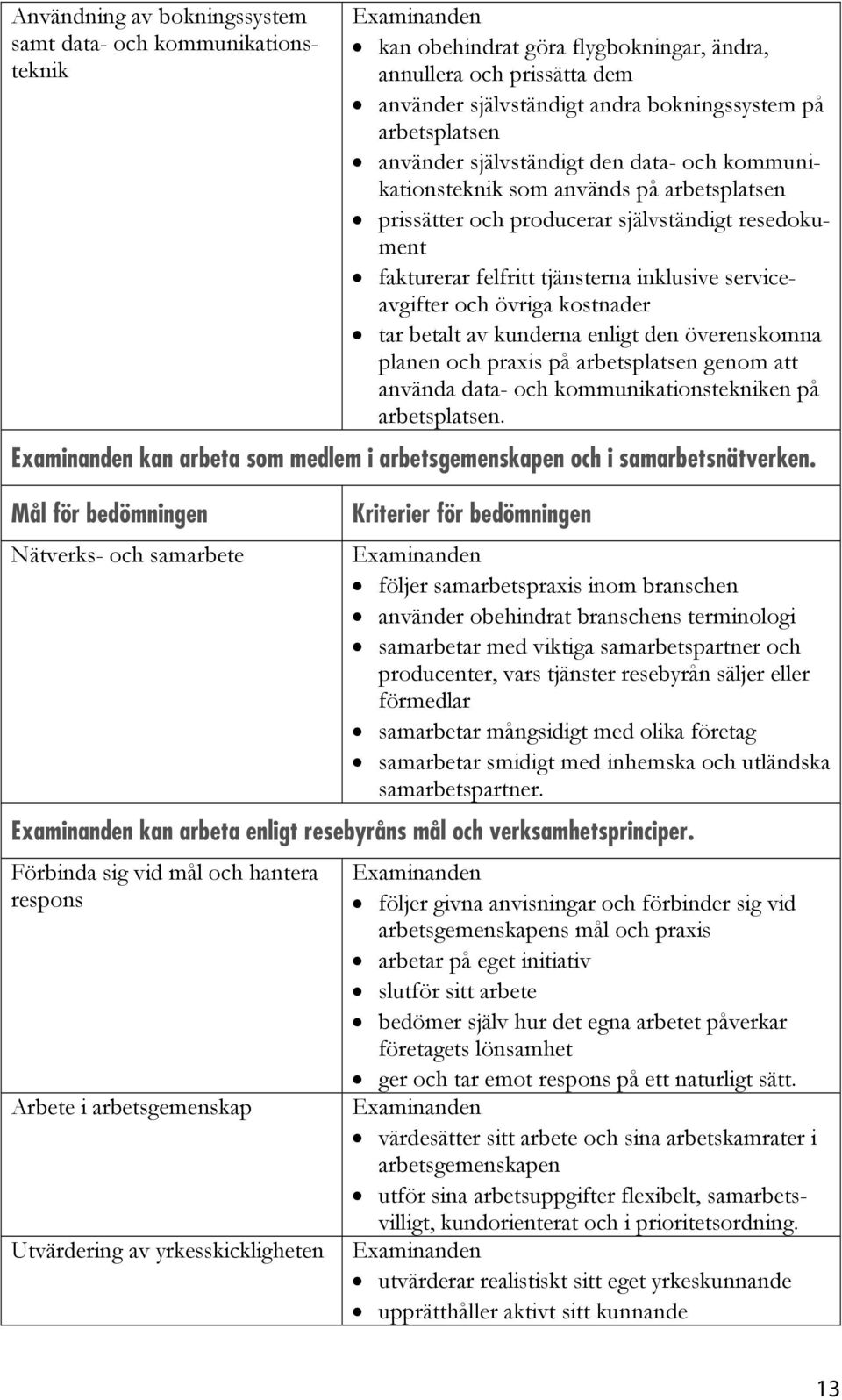 och övriga kostnader tar betalt av kunderna enligt den överenskomna planen och praxis på arbetsplatsen genom att använda data- och kommunikationstekniken på arbetsplatsen.