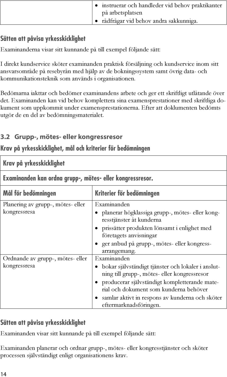 bokningssystem samt övrig data- och kommunikationsteknik som används i organisationen. Bedömarna iakttar och bedömer examinandens arbete och ger ett skriftligt utlåtande över det.