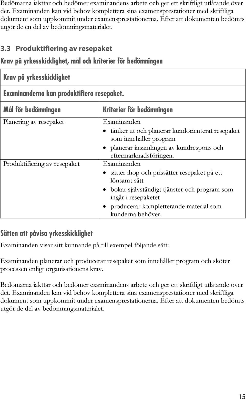 3 Produktifiering av resepaket Krav på yrkesskicklighet, mål och kriterier för bedömningen Krav på yrkesskicklighet Examinanderna kan produktifiera resepaket.