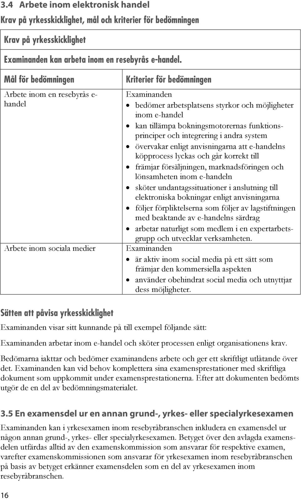 bokningsmotorernas funktionsprinciper och integrering i andra system övervakar enligt anvisningarna att e-handelns köpprocess lyckas och går korrekt till främjar försäljningen, marknadsföringen och