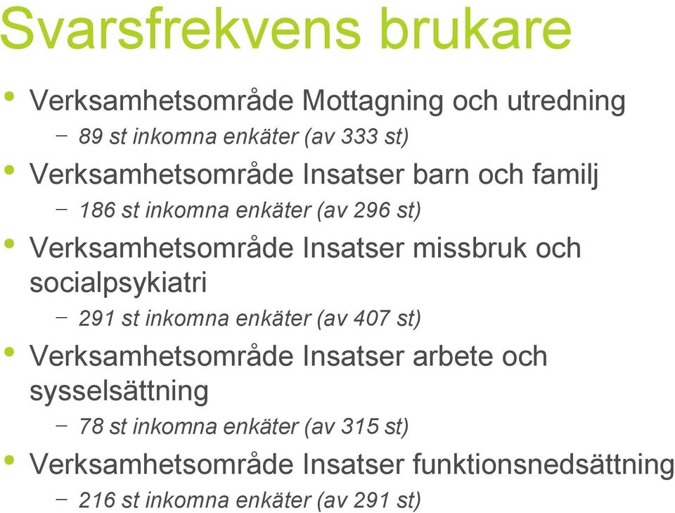 missbruk och socialpsykiatri 291 st inkomna enkäter (av 407 st) Verksamhetsområde Insatser arbete och