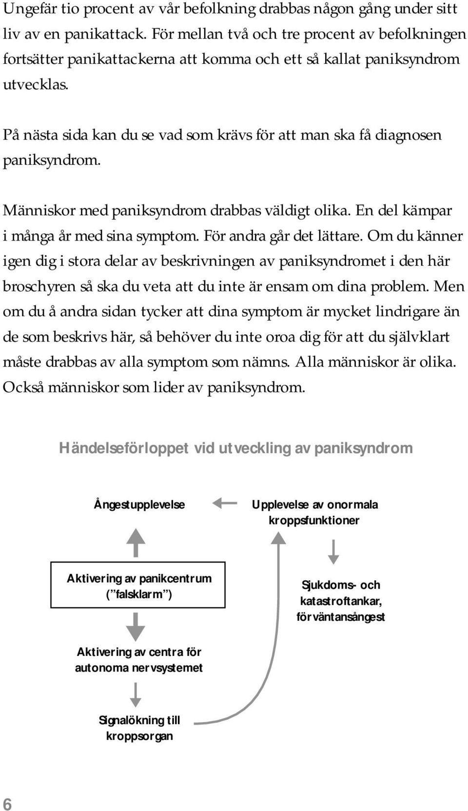 På nästa sida kan du se vad som krävs för att man ska få diagnosen paniksyndrom. Människor med paniksyndrom drabbas väldigt olika. En del kämpar i många år med sina symptom. För andra går det lättare.