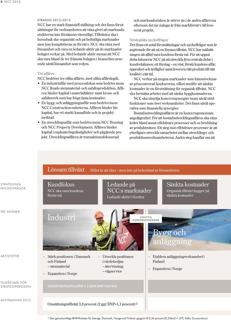 Med ledande aktör menas att NCC ska vara bland de tre främsta bolagen i branschen avseende såväl lönsamhet som volym. Tre affärer NCC bedriver tre olika affärer, med olika affärslogik.
