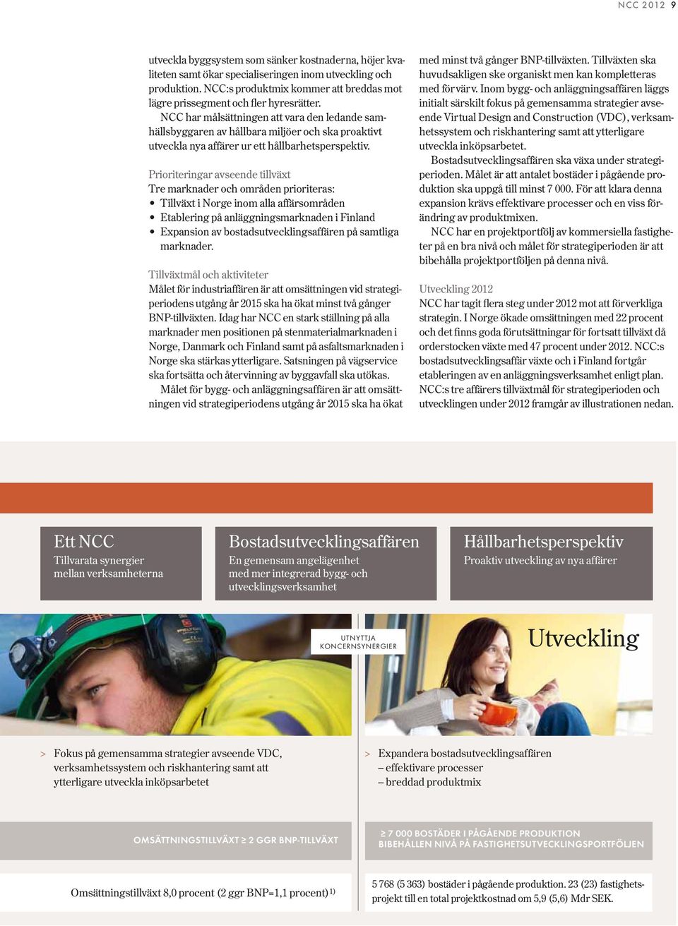 NCC har målsättningen att vara den ledande samhällsbyggaren av hållbara miljöer och ska proaktivt utveckla nya affärer ur ett hållbarhetsperspektiv.
