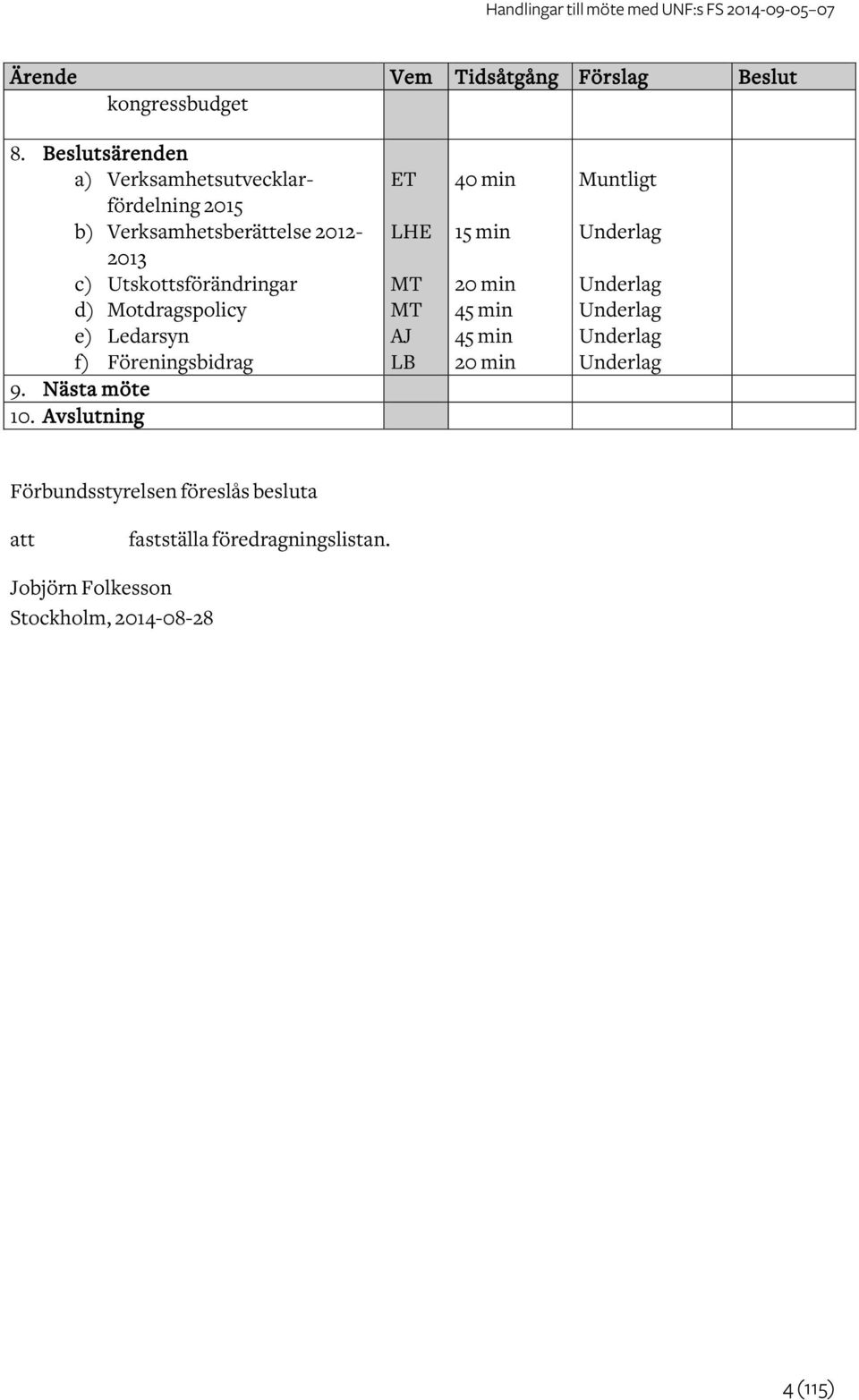 Motdragspolicy e) Ledarsyn f) Föreningsbidrag 9. Nästa möte 10.