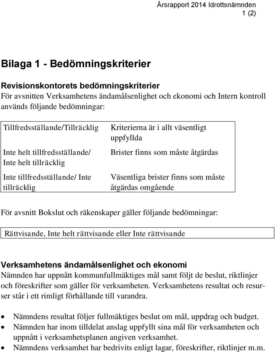 åtgärdas Väsentliga brister finns som måste åtgärdas omgående För avsnitt Bokslut och räkenskaper gäller följande bedömningar: Rättvisande, Inte helt rättvisande eller Inte rättvisande Verksamhetens