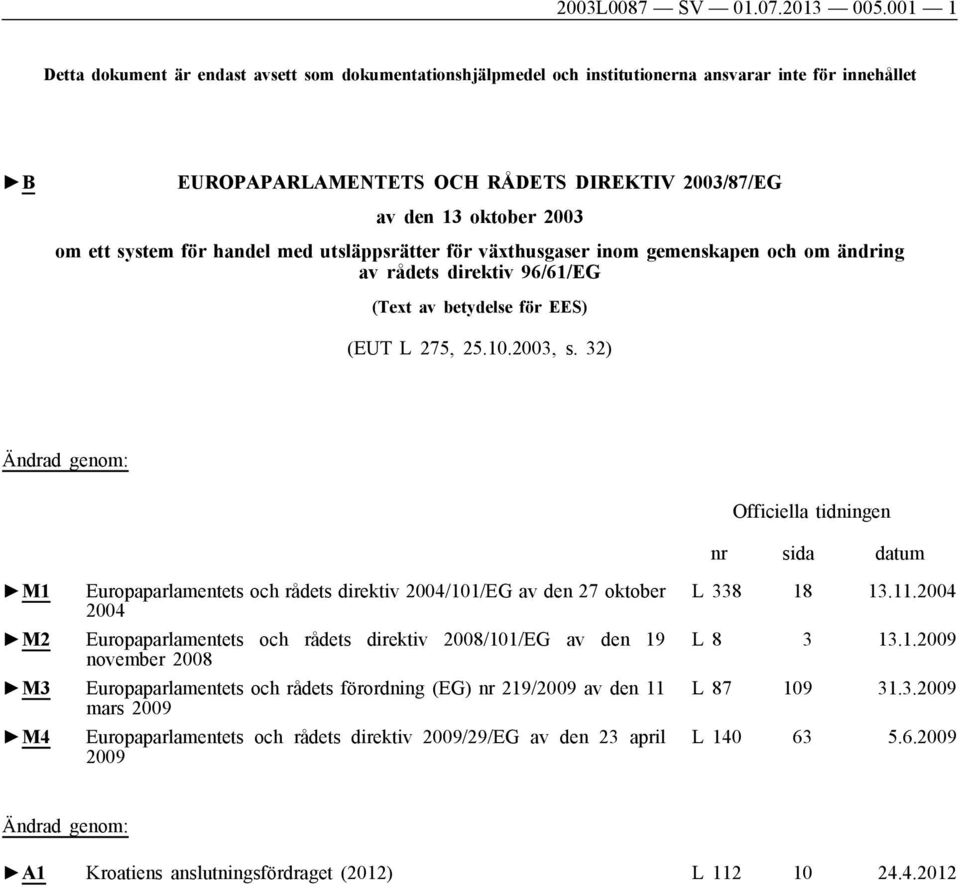 system för handel med utsläppsrätter för växthusgaser inom gemenskapen och om ändring av rådets direktiv 96/61/EG (Text av betydelse för EES) (EUT L 275, 25.10.2003, s.