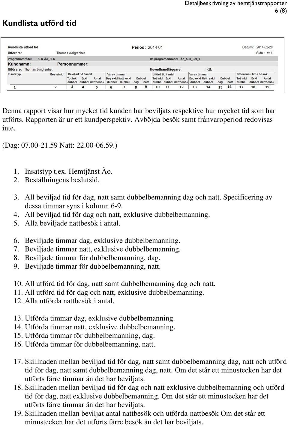 All beviljad tid för dag, natt samt dubbelbemanning dag och natt. Specificering av dessa timmar syns i kolumn 6-9. 4. All beviljad tid för dag och natt, exklusive dubbelbemanning. 5.