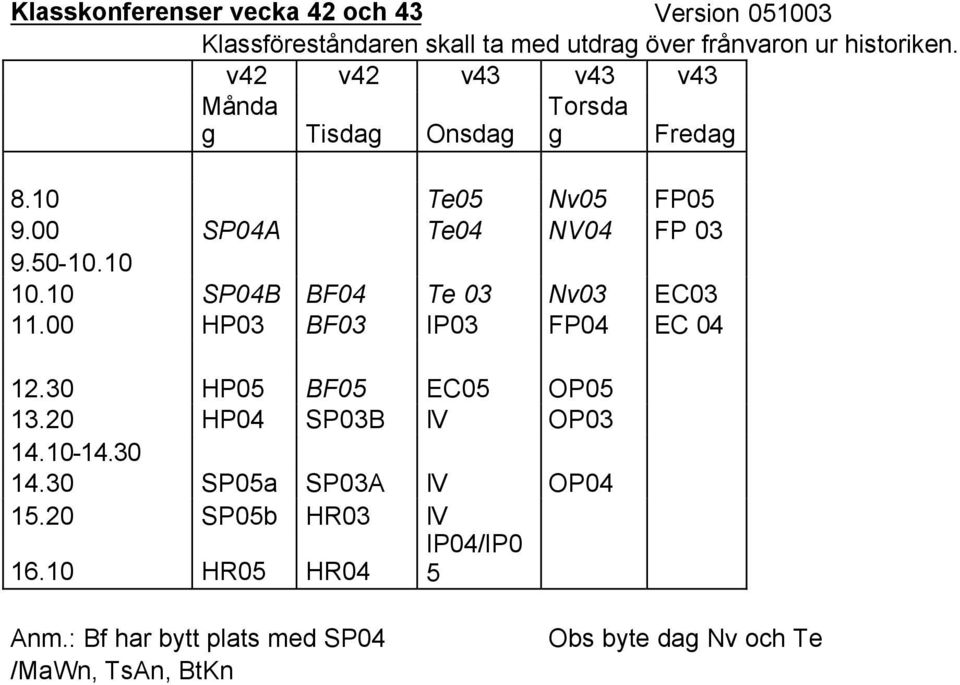 10 SP04B BF04 Te 03 Nv03 EC03 11.00 HP03 BF03 IP03 FP04 EC 04 12.30 HP05 BF05 EC05 OP05 13.20 HP04 SP03B IV OP03 14.10-14.