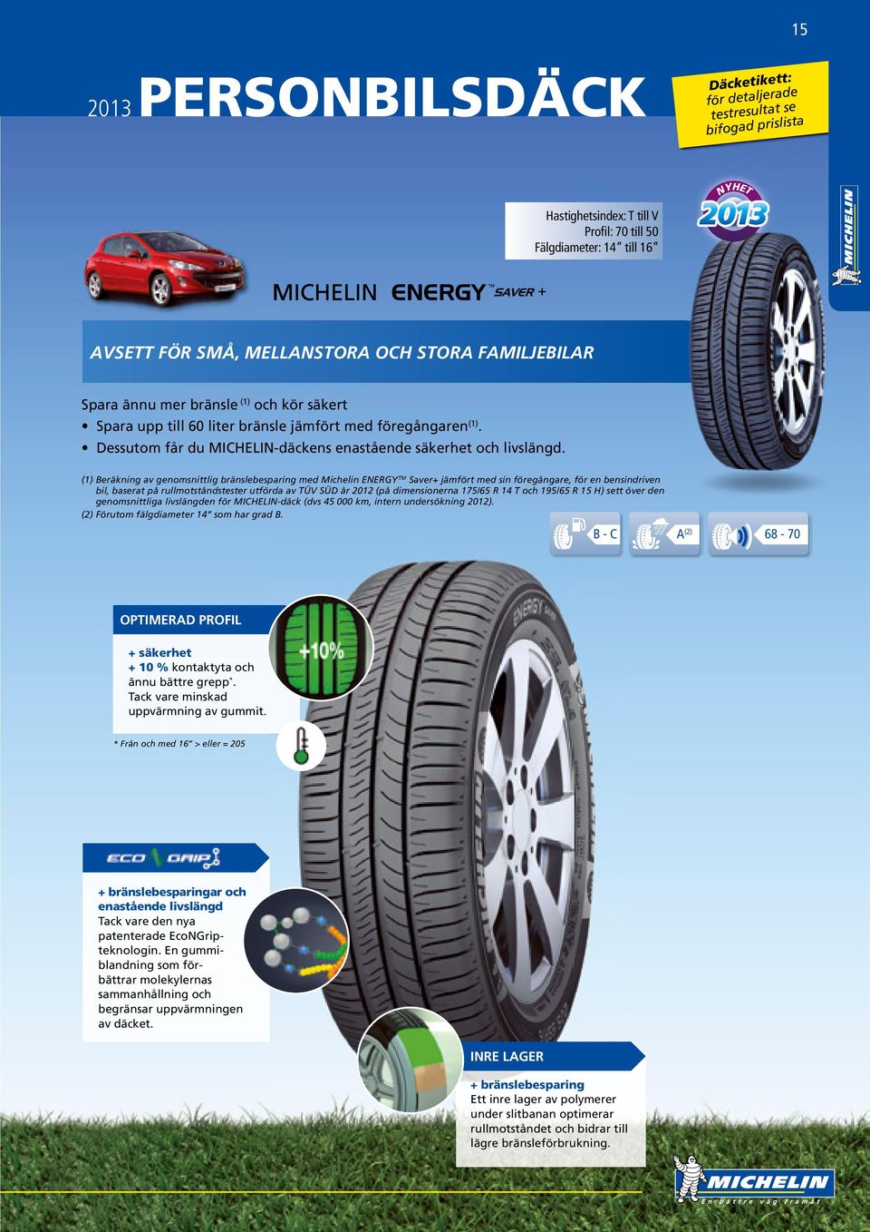 (1) Beräkning av genomsnittlig bränslebesparing med Michelin ENERGY TM Saver+ jämfört med sin föregångare, för en bensindriven bil, baserat på rullmotståndstester utförda av TÜV SÜD år 2012 (på