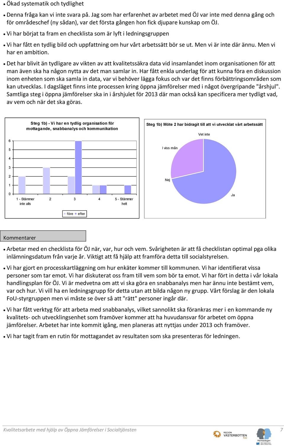 Vi har börjat ta fram en checklista som är lyft i ledningsgruppen Vi har fått en tydlig bild och uppfattning om hur vårt arbetssätt bör se ut. Men vi är inte där ännu. Men vi har en ambition.
