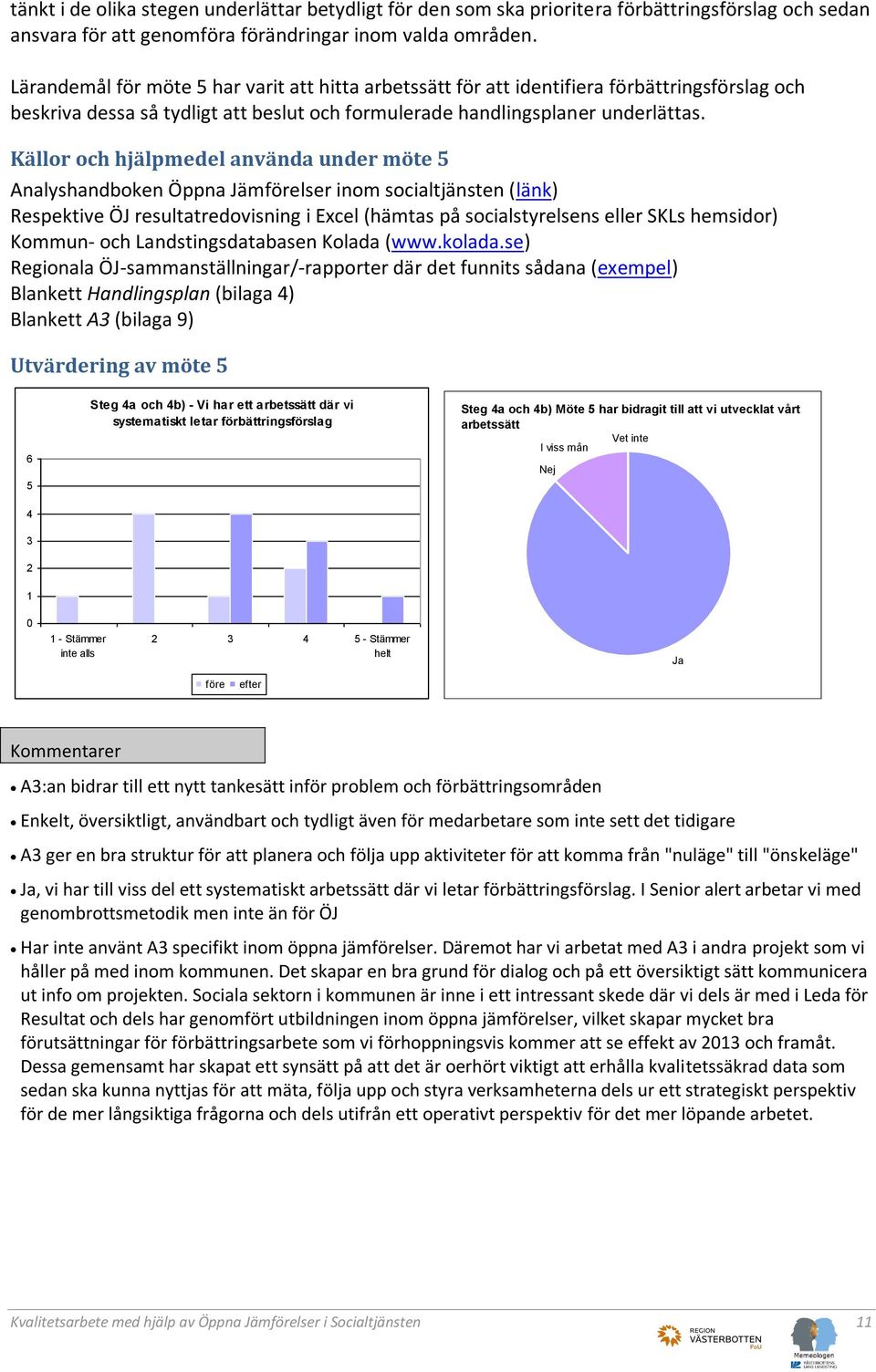 Källor och hjälpmedel använda under möte 5 Analyshandboken Öppna Jämförelser inom socialtjänsten (länk) Respektive ÖJ resultatredovisning i Excel (hämtas på socialstyrelsens eller SKLs hemsidor)