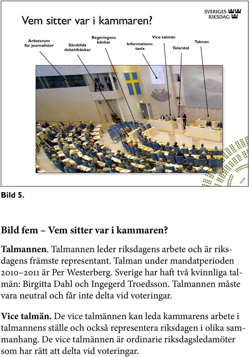 Talman under mandatperioden 2010 2011 är Per Westerberg. Sverige har haft två kvinnliga talmän: Birgitta Dahl och Ingegerd Troedsson.