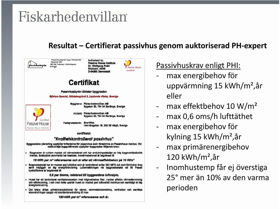max 0,6 oms/h lufttäthet max energibehov för kylning 15 kwh/m²,år max