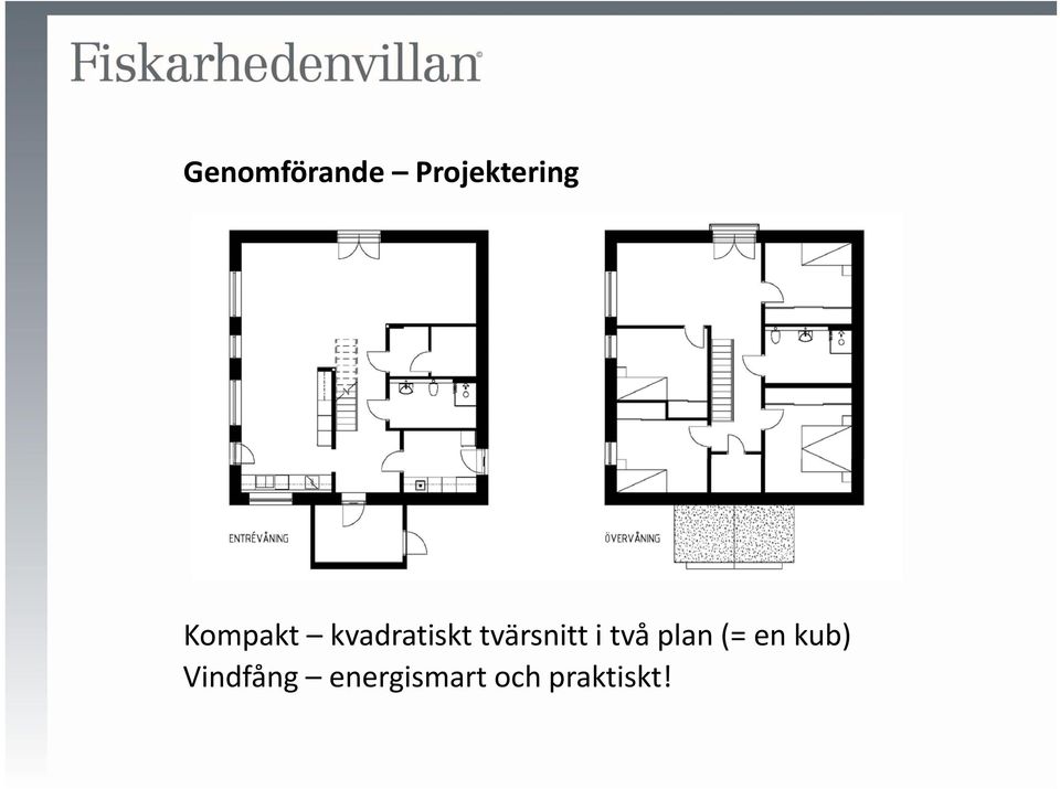 tvärsnitt i två plan (= en