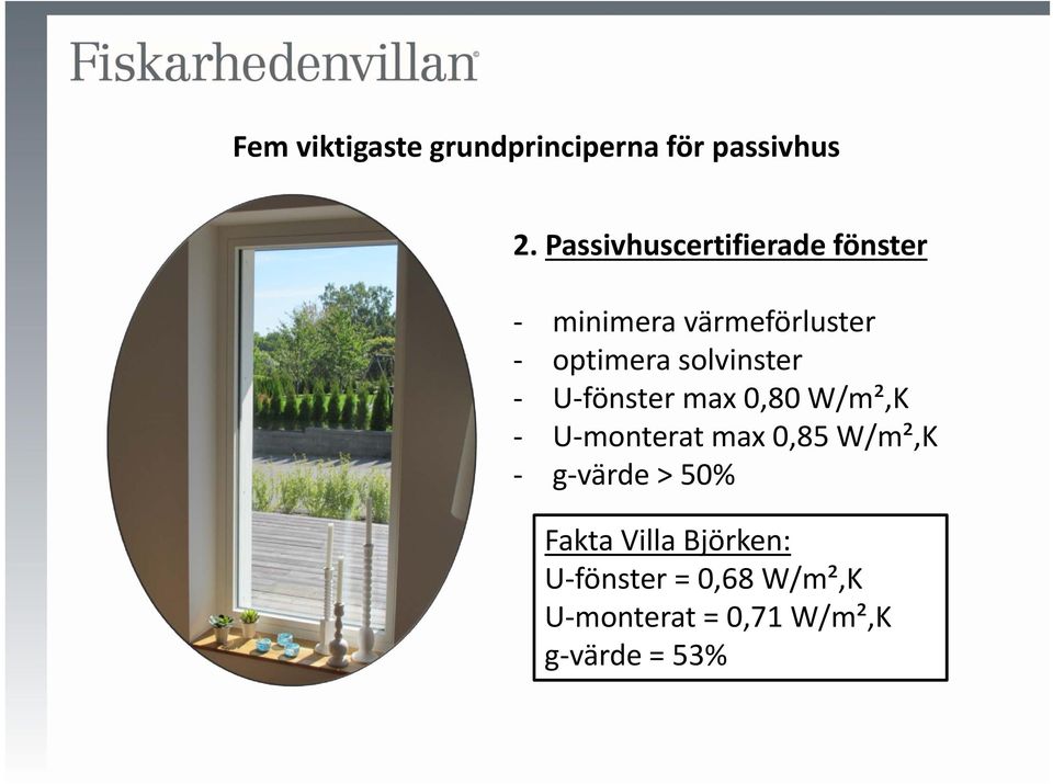 solvinster U fönster max 0,80 W/m²,K U monterat max 0,85 W/m²,K g