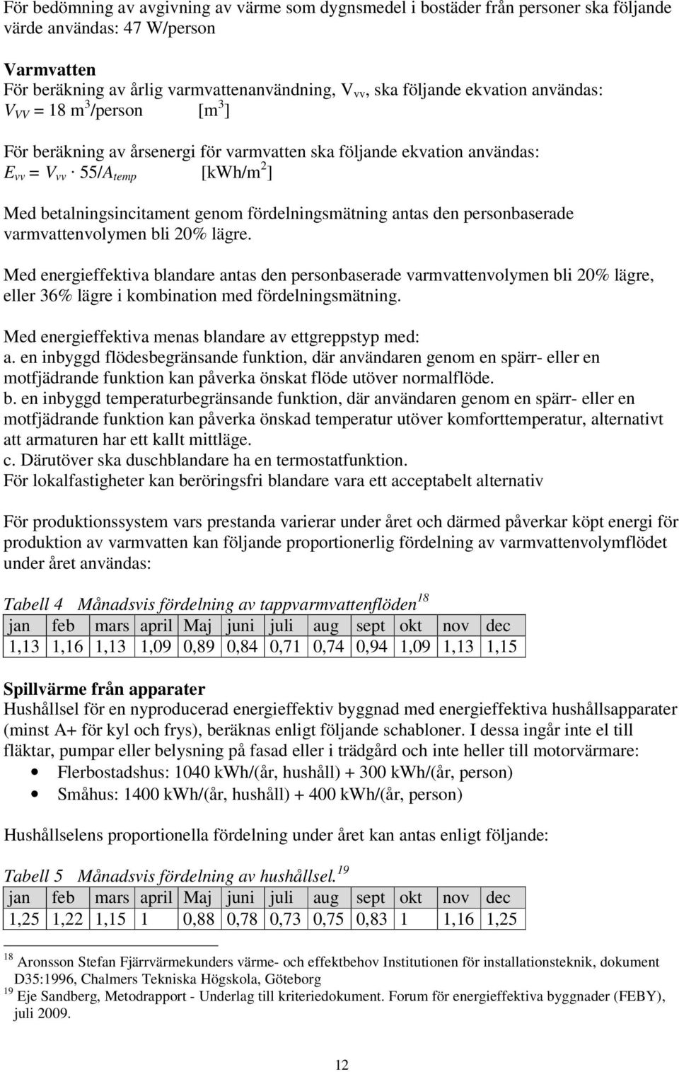 fördelningsmätning antas den personbaserade varmvattenvolymen bli 20% lägre.