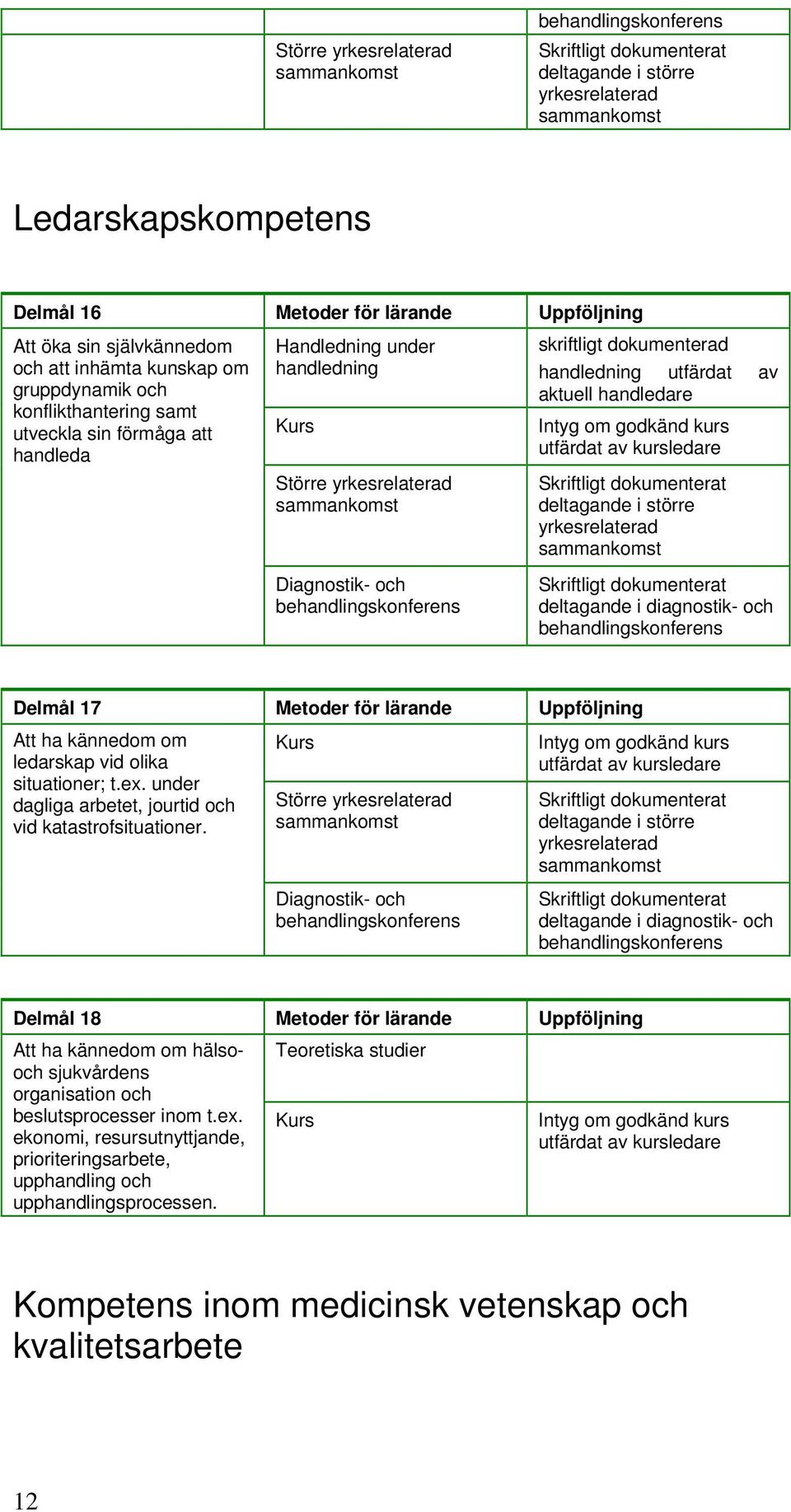 situationer; t.ex. under dagliga arbetet, jourtid och vid katastrofsituationer.