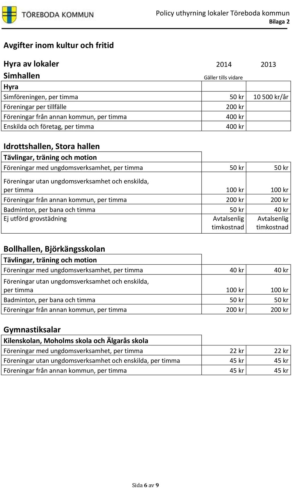 ungdomsverksamhet och enskilda, per timma 100 kr 100 kr Föreningar från annan kommun, per timma 200 kr 200 kr Badminton, per bana och timma 50 kr 40 kr Ej utförd grovstädning Avtalsenlig timkostnad