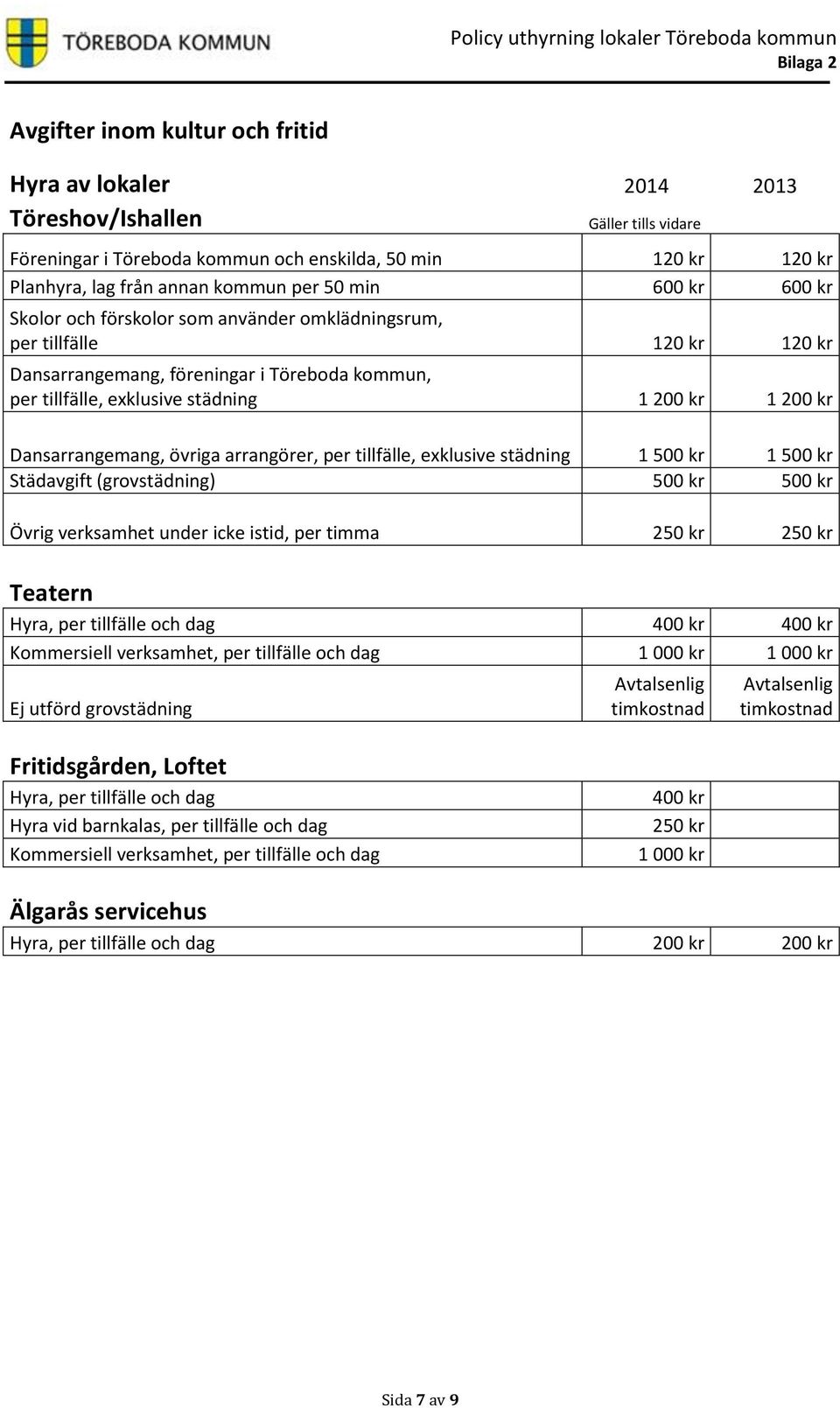 1 200 kr Dansarrangemang, övriga arrangörer, per tillfälle, exklusive städning 1 500 kr 1 500 kr Städavgift (grovstädning) 500 kr 500 kr Övrig verksamhet under icke istid, per timma 250 kr 250 kr