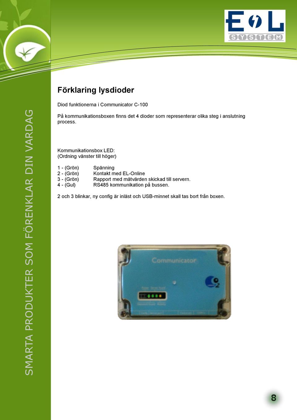 Kommunikationsbox LED: (Ordning vänster till höger) 1 - (Grön) Spänning 2 - (Grön) Kontakt med EL-Online 3