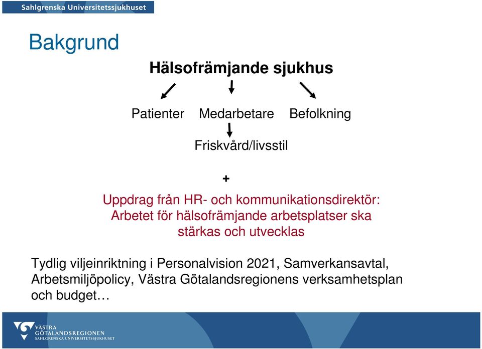 hälsofrämjande arbetsplatser ska stärkas och utvecklas Tydlig viljeinriktning i