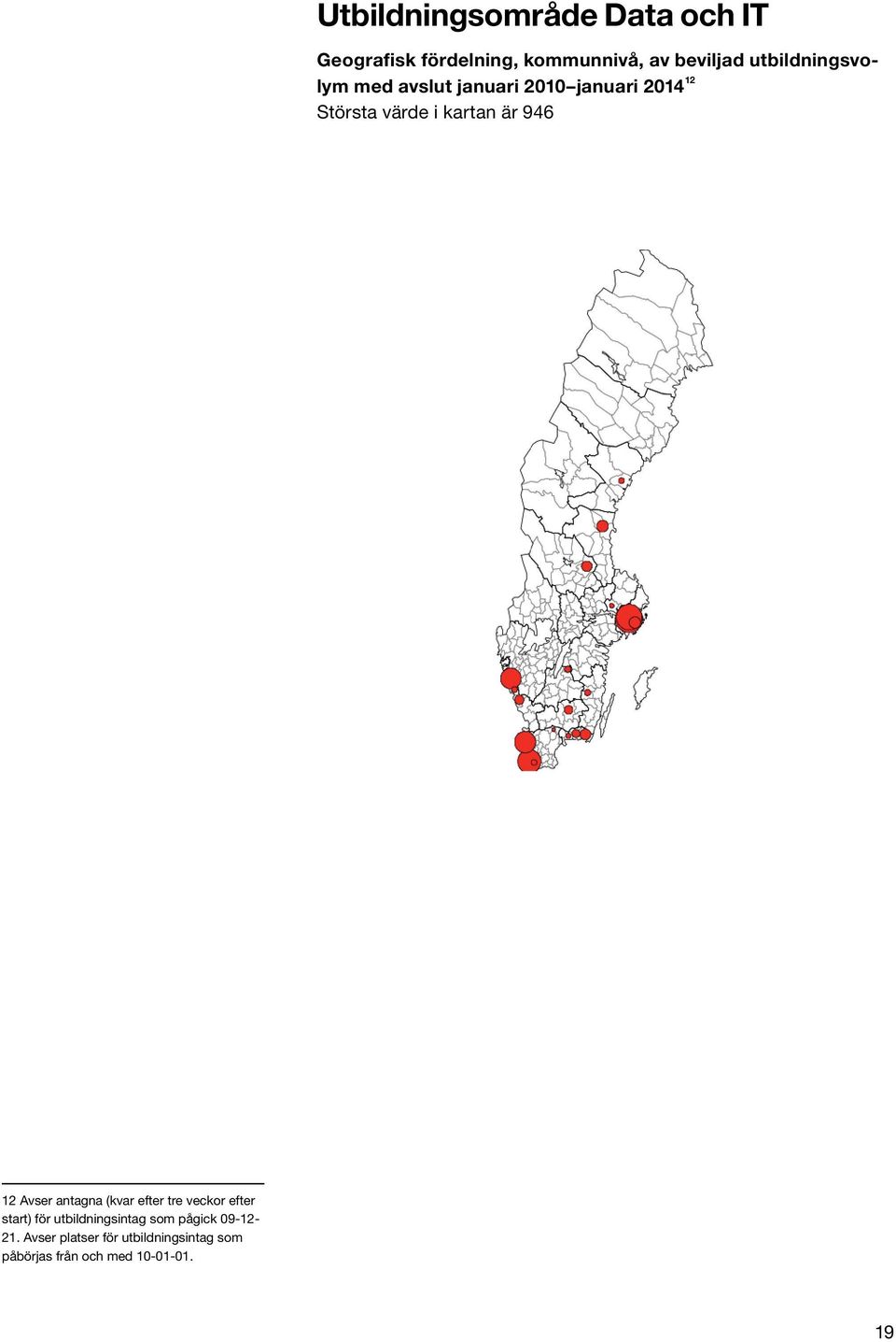 946 12 Avser antagna (kvar efter tre veckor efter start) för utbildningsintag som