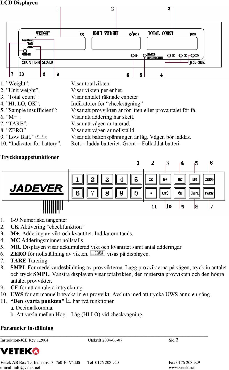 Low Batt. : Visar att batterispänningen är låg. Vågen bör laddas. 10. Indicator for battery : Rött = ladda batteriet. Grönt = Fulladdat batteri. Tryckknappsfunktioner 1. 1-9 Numeriska tangenter 2.