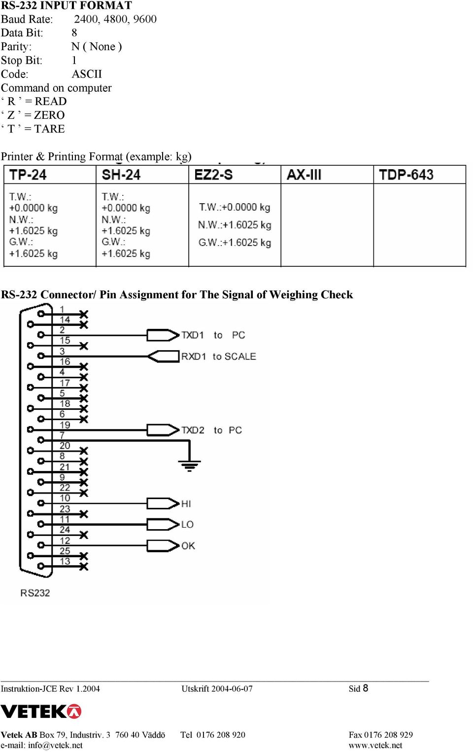 Printer & Printing Format (example: kg) RS-232 Connector/ Pin Assignment for