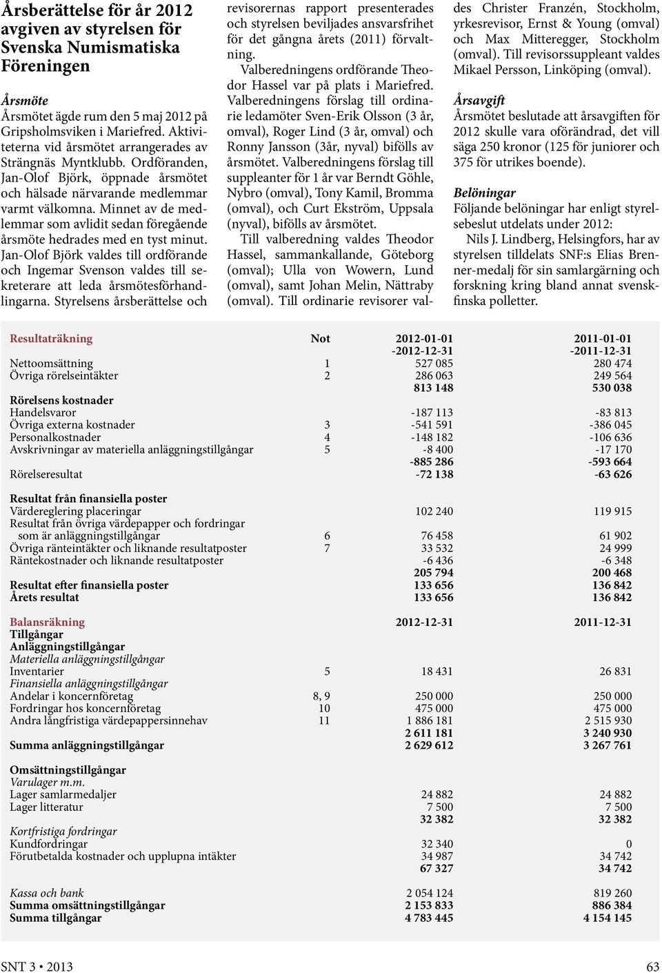 Minnet av de medlemmar som avlidit sedan föregående årsmöte hedrades med en tyst minut.