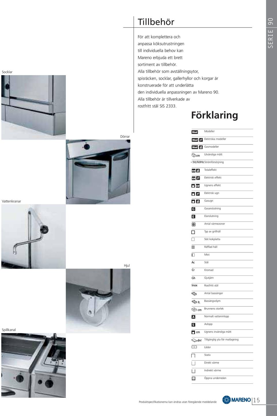 Alla tillbehör är tillverkade av rostfritt stål SIS 333.