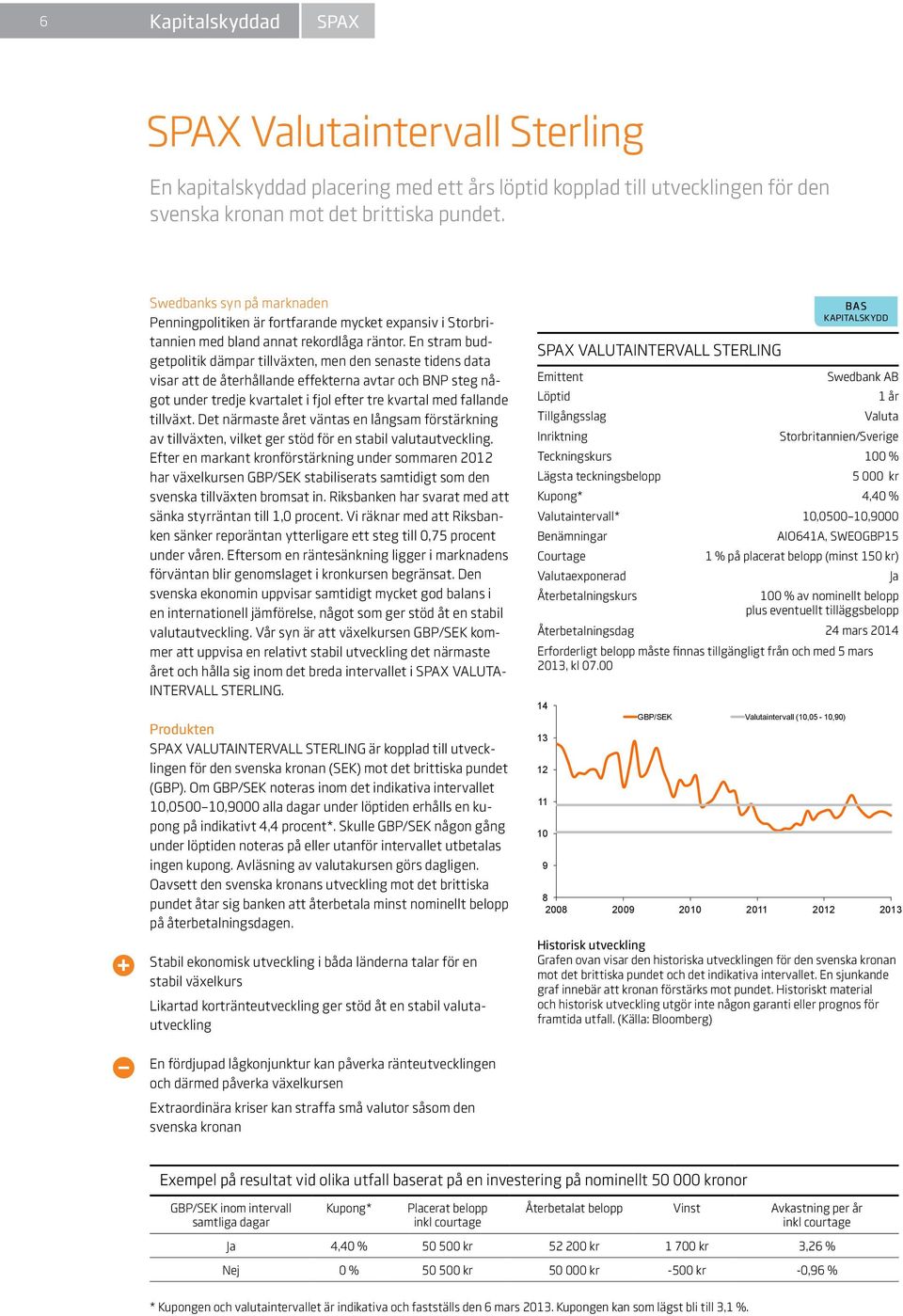 En stram budgetpolitik dämpar tillväxten, men den senaste tidens data visar att de återhållande effekterna avtar och BNP steg något under tredje kvartalet i fjol efter tre kvartal med fallande