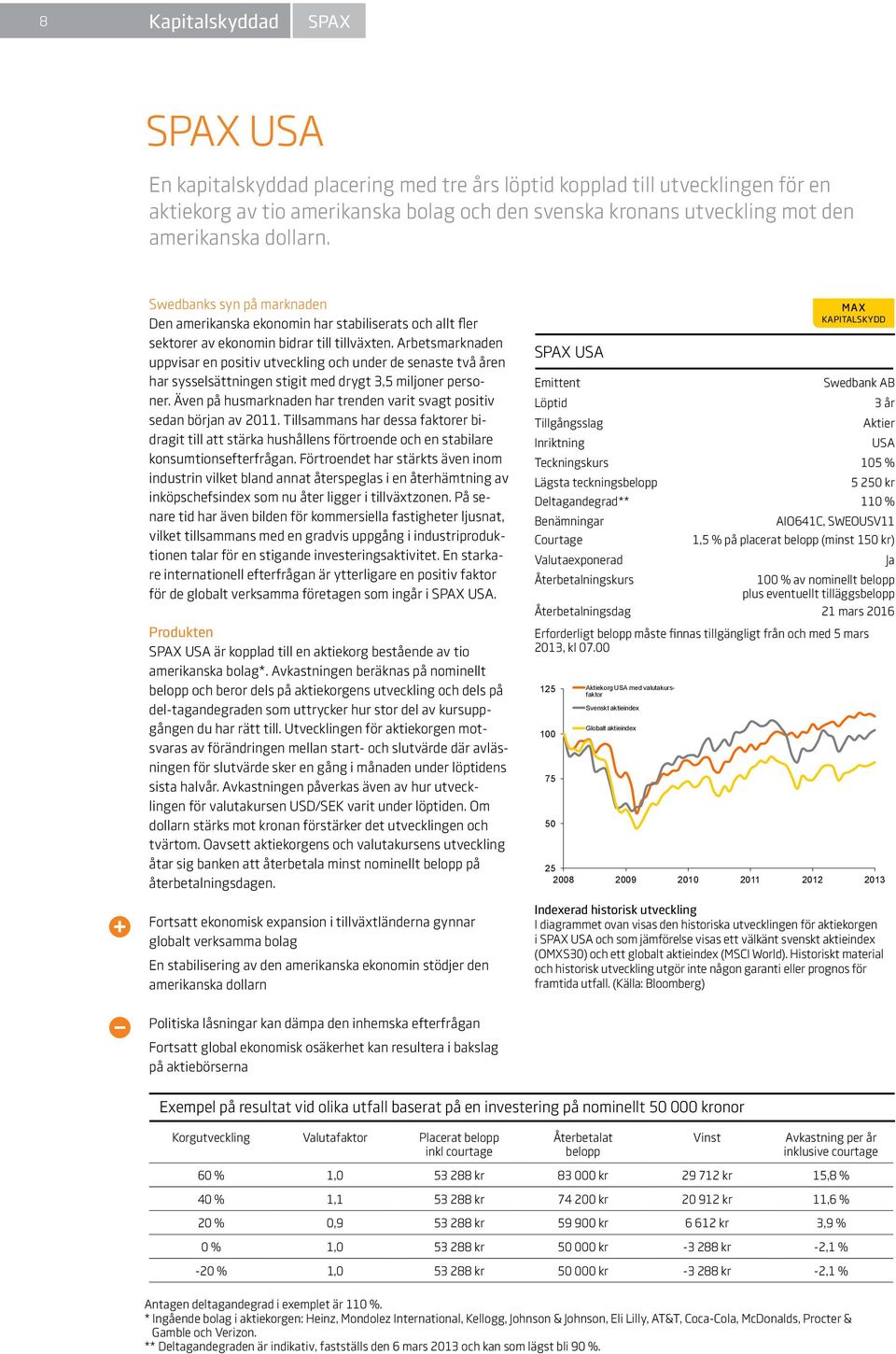 Arbetsmarknaden uppvisar en positiv utveckling och under de senaste två åren har sysselsättningen stigit med drygt 3,5 miljoner personer.