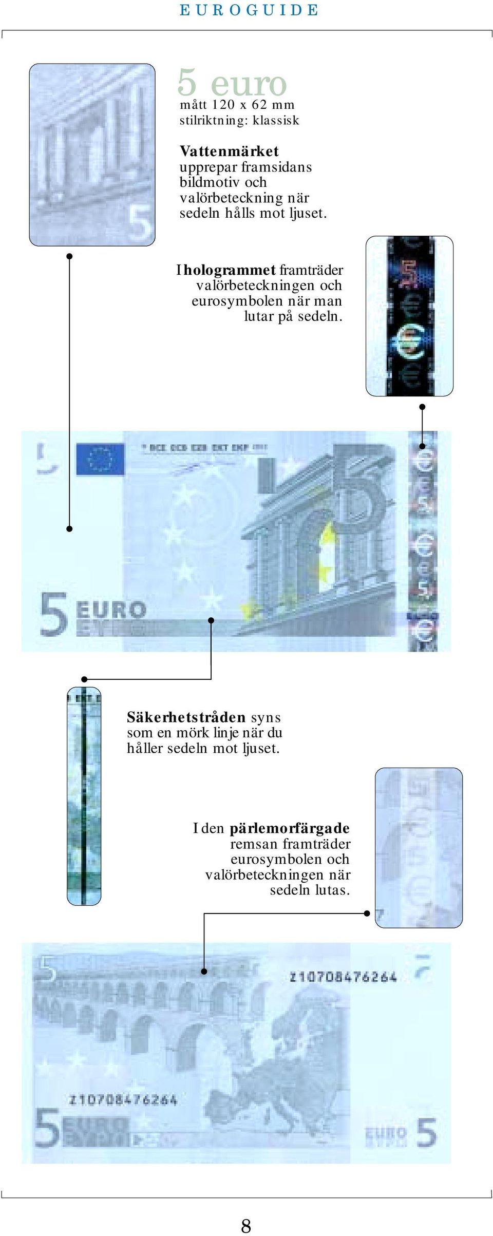 I hologrammet framträder valörbeteckningen och eurosymbolen när man lutar på sedeln.